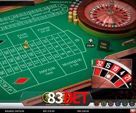 Infográfico RTP jogos de cassino 83bet